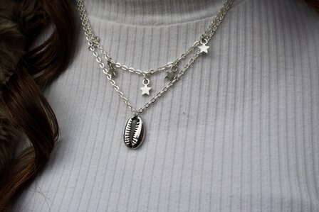Layered shell